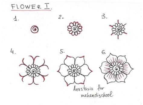 Beginner Flower Drawing