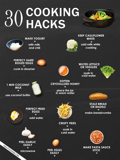 Easy Food Recipes Life Hacks