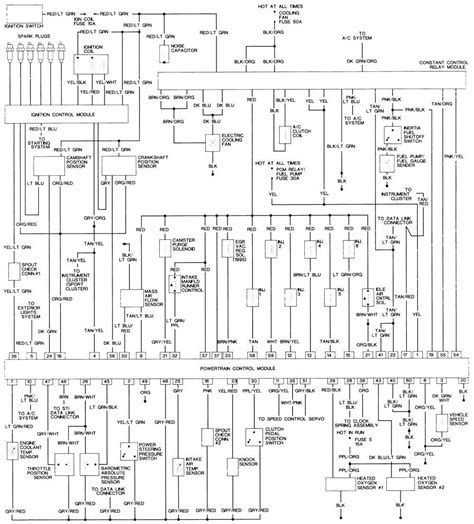Easy Guide: 1995 Chevy 1500 Ignition Wiring Diagram