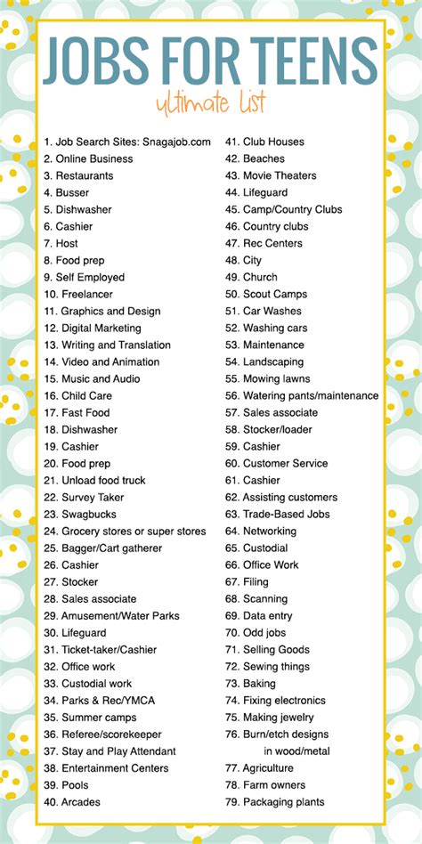 Easy Jobs For Teens