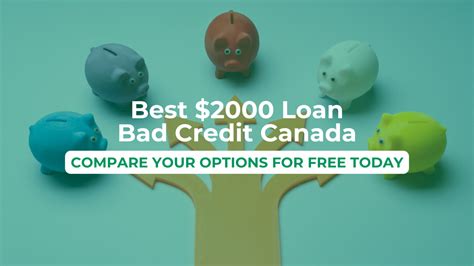 Easy Loans For Bad Credit In Canada