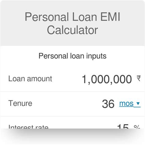 Easy Unsecured Personal Loan Calculator