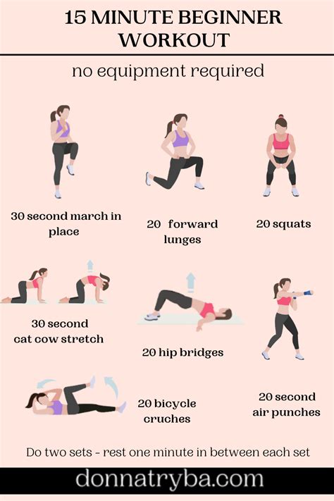 Easy Workout Routines At Home