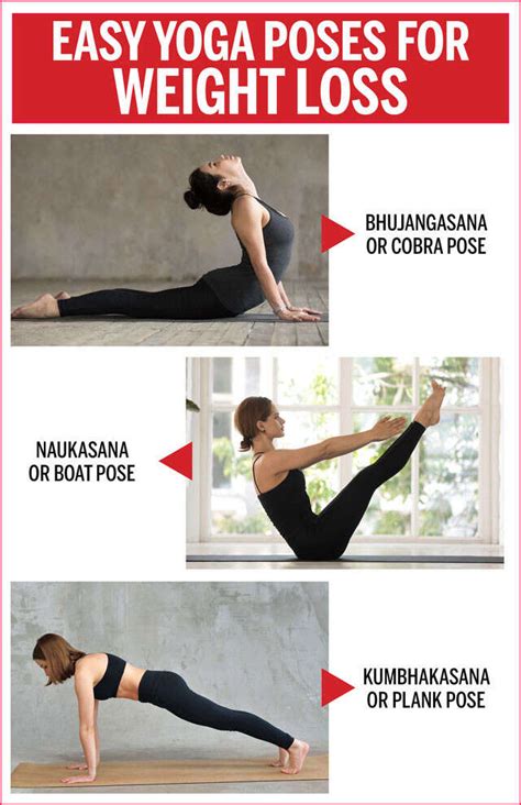Easy Yoga Steps For Weight Loss