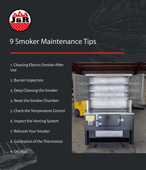 Easy smoker maintenance