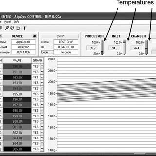 Easy-to-Use Software