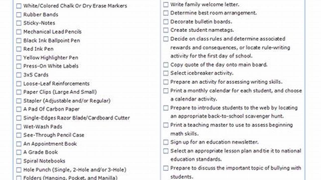 Unlock the Power of Checklists: Discoveries for Teacher Success