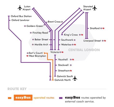 EasyBus Route Glasgow