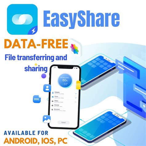 EasyShare App Features