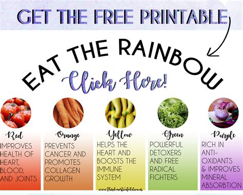Eat The Rainbow Printable Chart