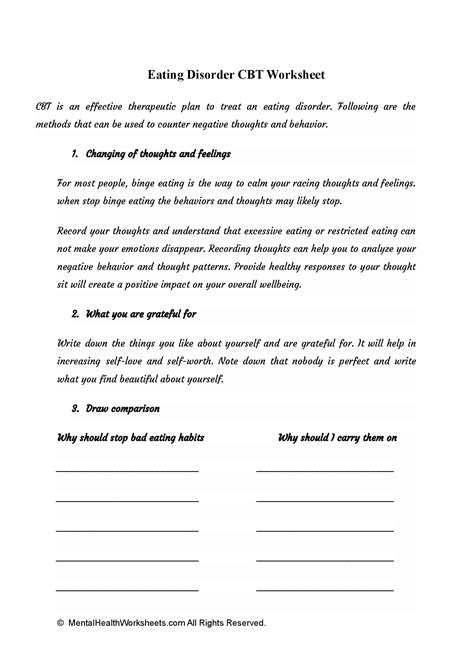 Eating Disorder Cbt Worksheets