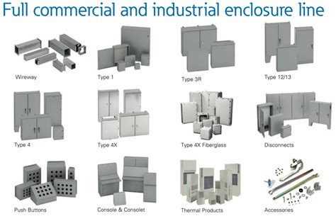 Eaton B Line Catalog