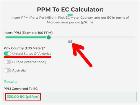 Accurately Calculate EC to PPM with Our User-Friendly Calculator