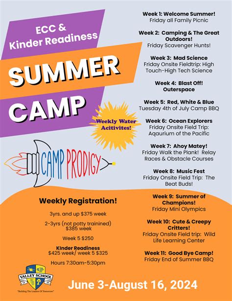 Ecc Summer Classes 2024