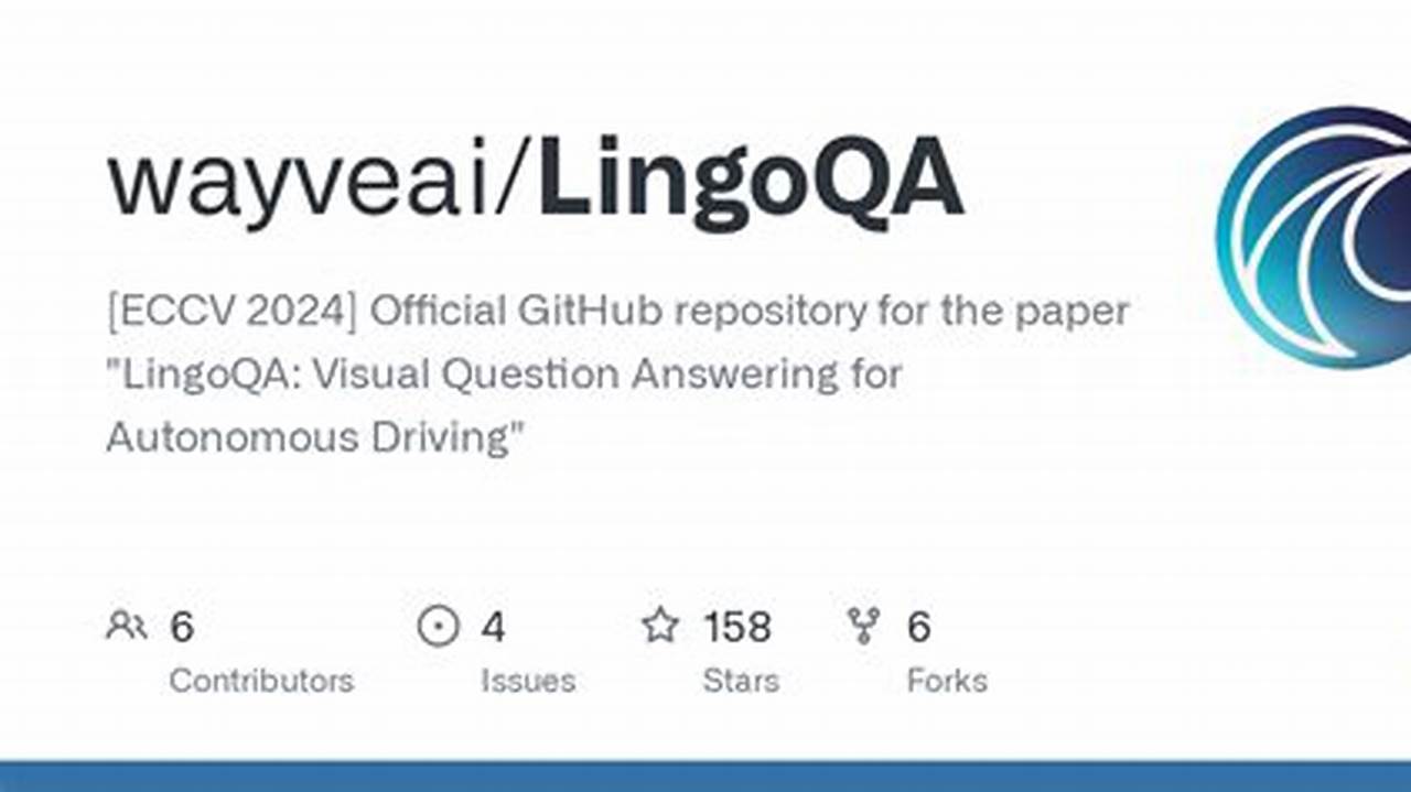 Eccv 2024 Open Access Repository