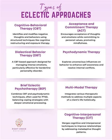 The Psychology of Diversity: Unveiling the Eclectic Approach to Psychological Exploration - A Comprehensive Definition!