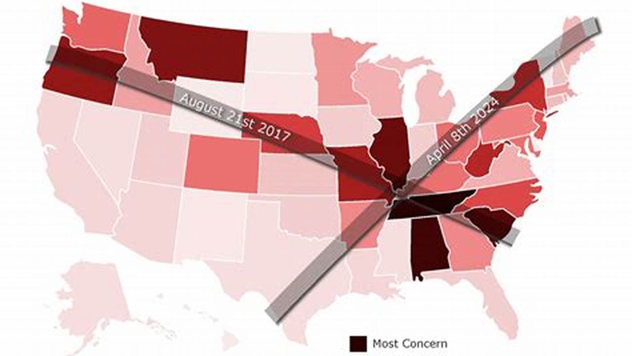 Eclipse 2024 Concerns