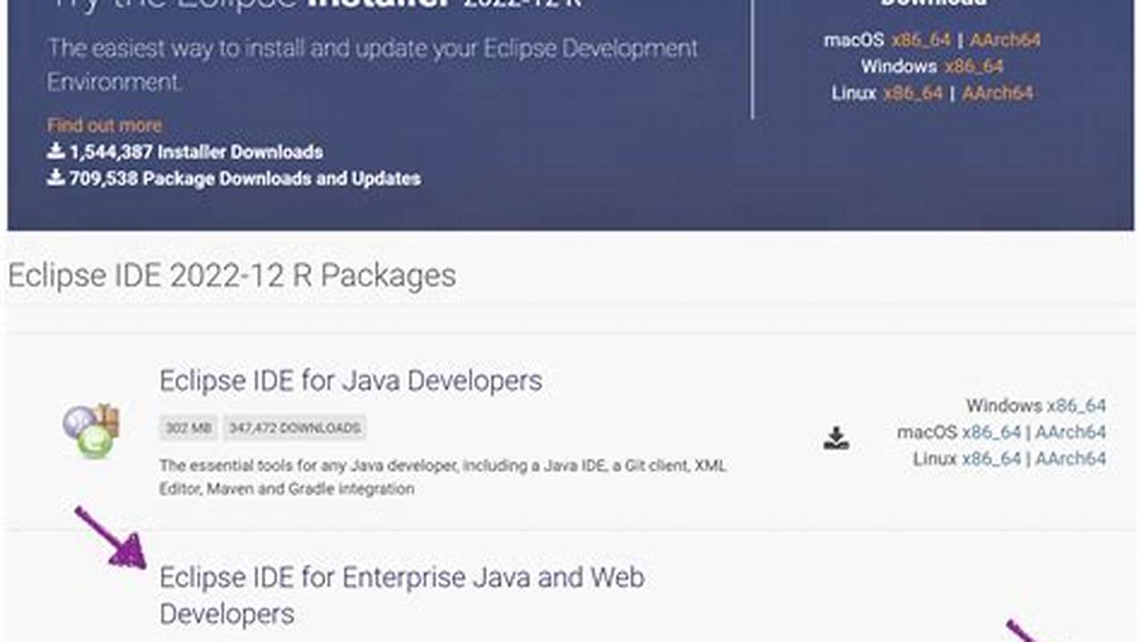 Eclipse 2024 Java 8