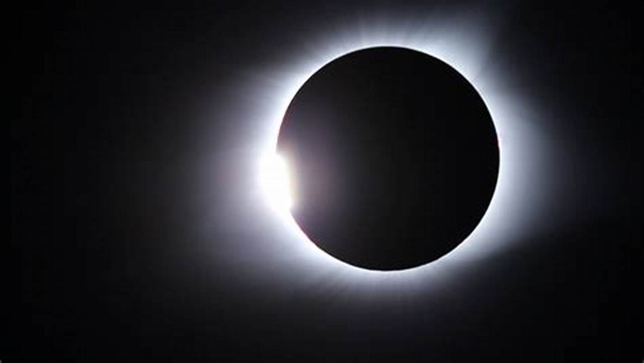 Eclipse 2024 Path Live