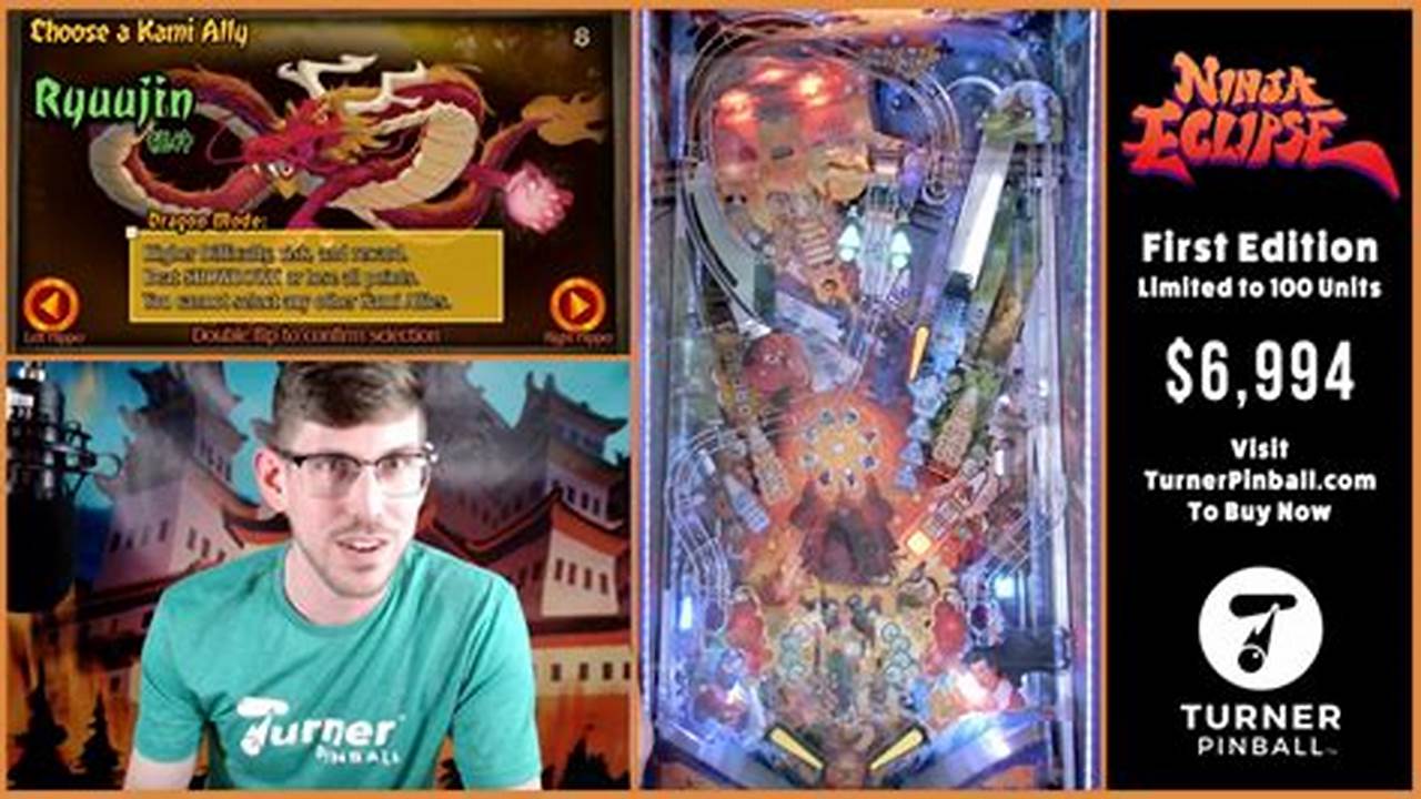 Eclipse 2024-03 Tutorials Ninja