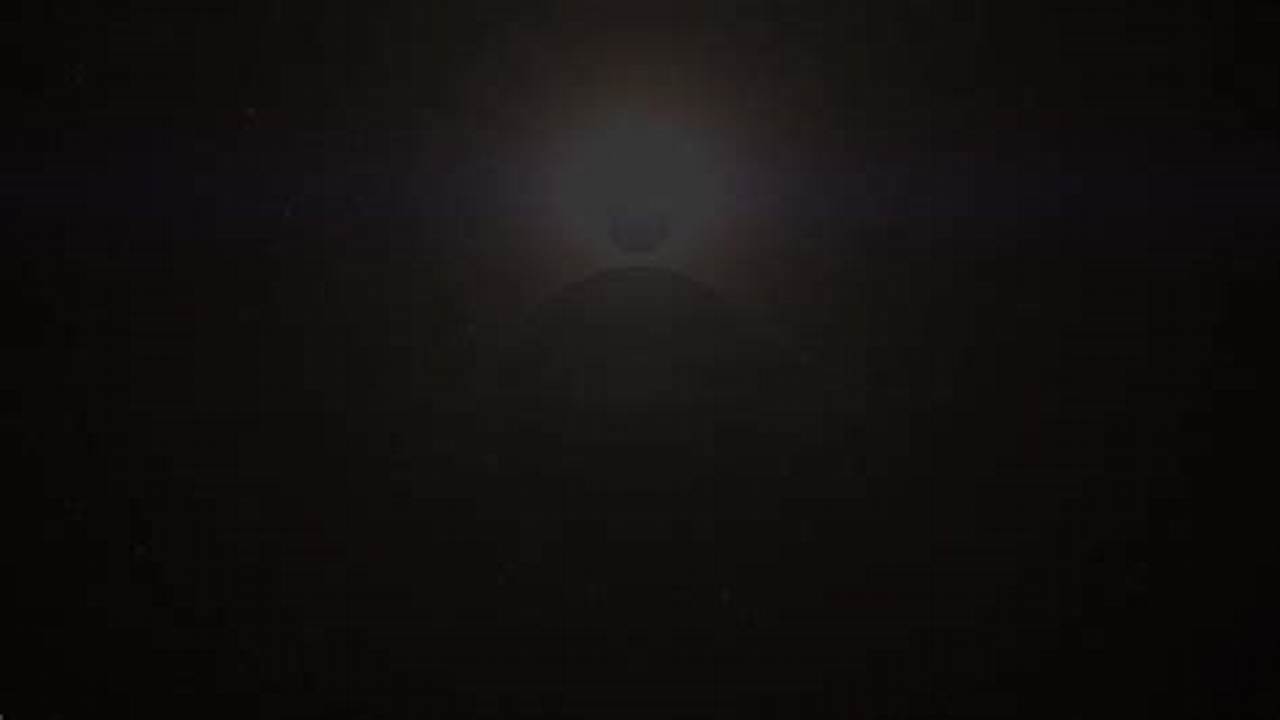 Eclipse 4.135 Repeating