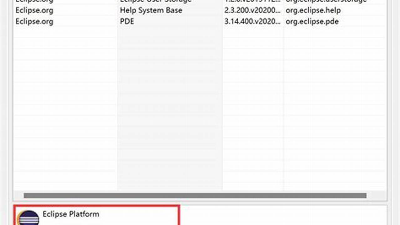 Eclipse 4.19.0