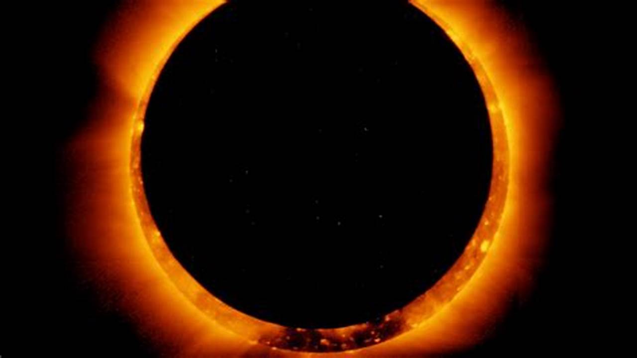 Eclipse Austin 2025