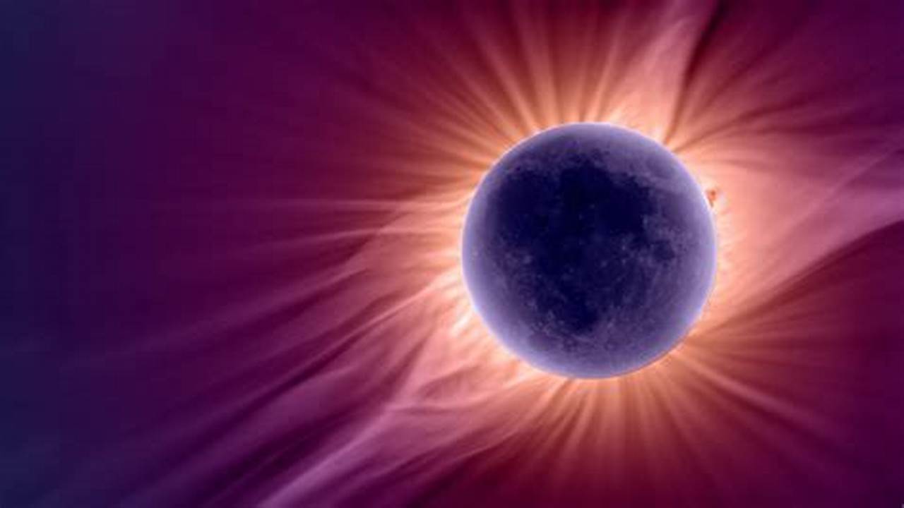 Eclipse History View