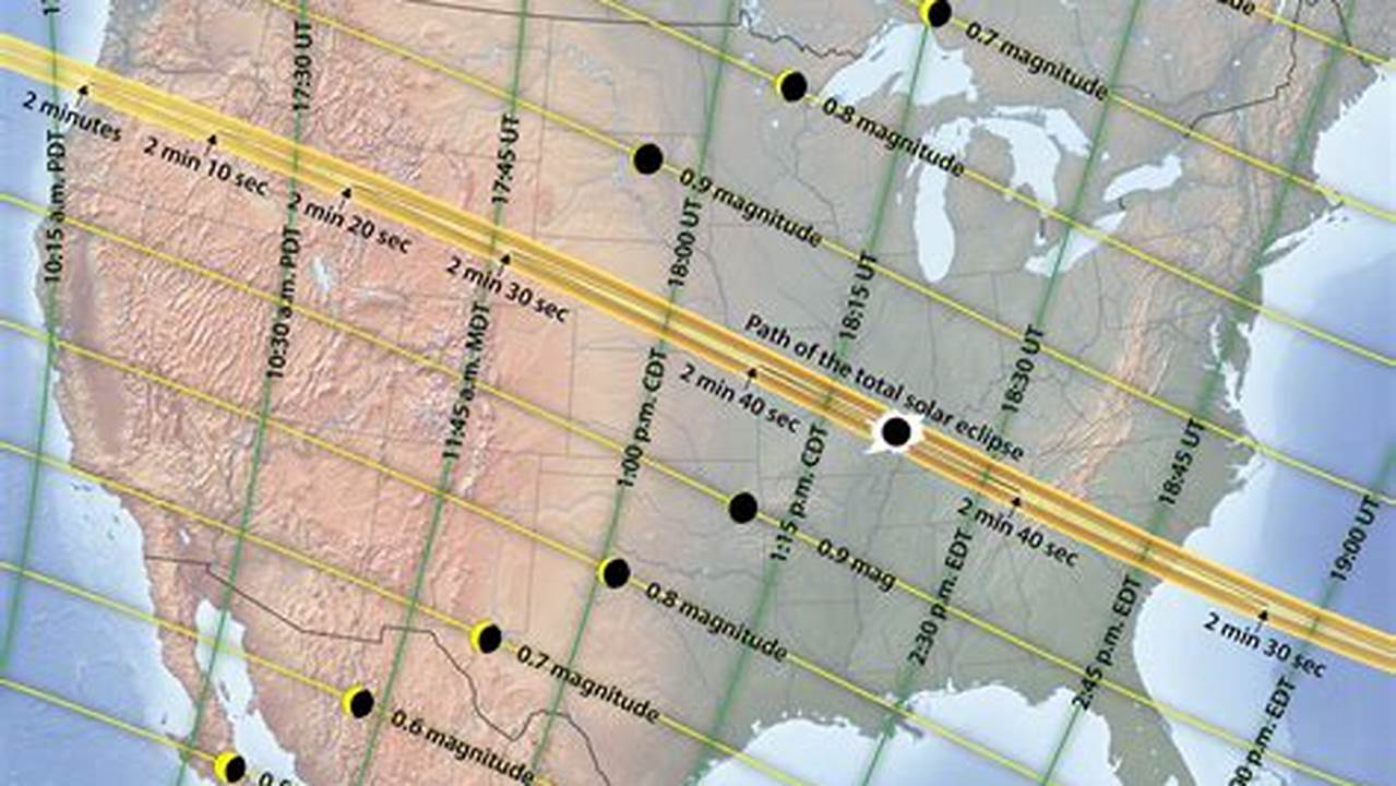 Eclipse Map Timeline Chart