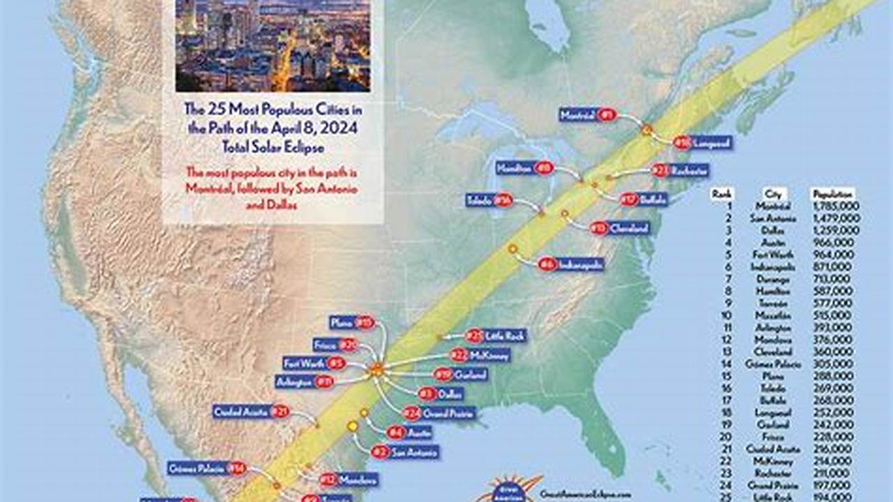 Eclipse Path 2024 Colorado State