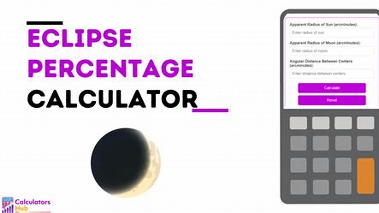 Eclipse Percentage Maple