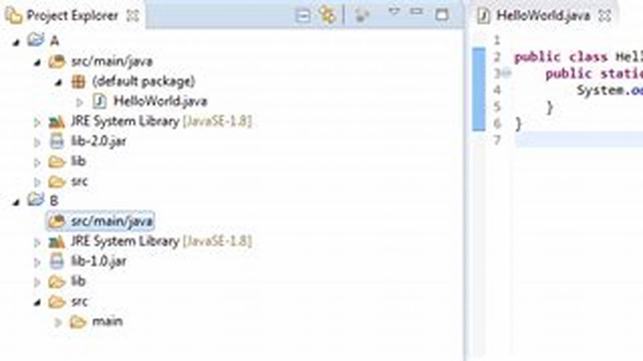 Eclipse Runtime Classpath