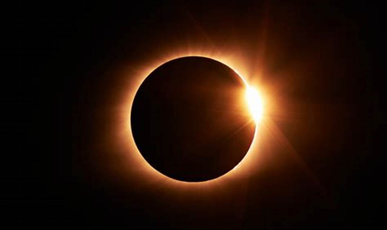 Eclipse Solar 2024 Brasil Ao Vivo