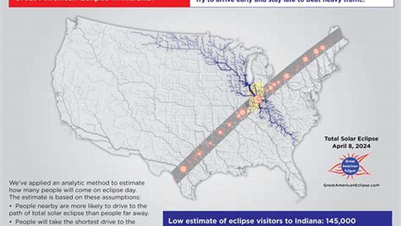 Eclipse Time Huntington Indiana Today
