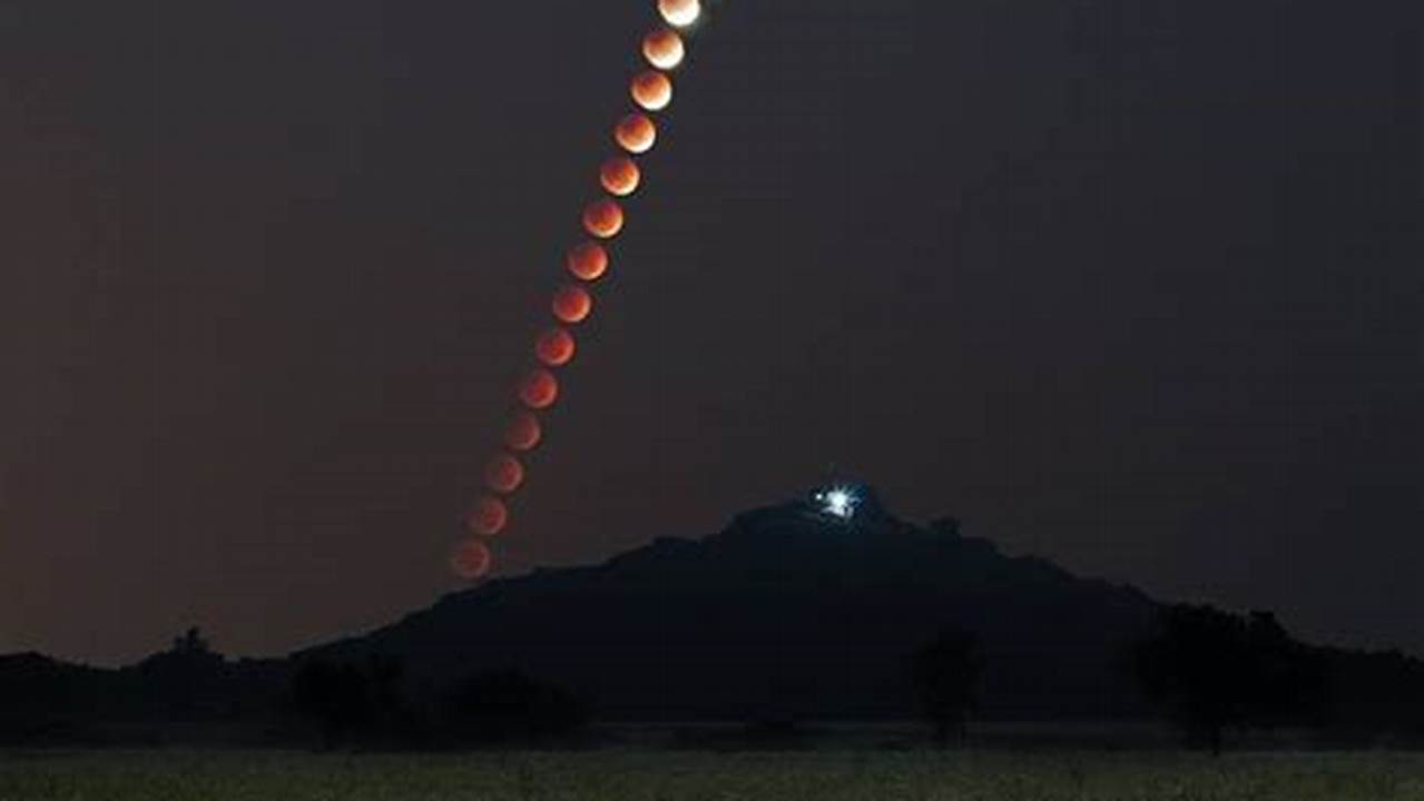 Eclipse Time In Jamnagar Weather