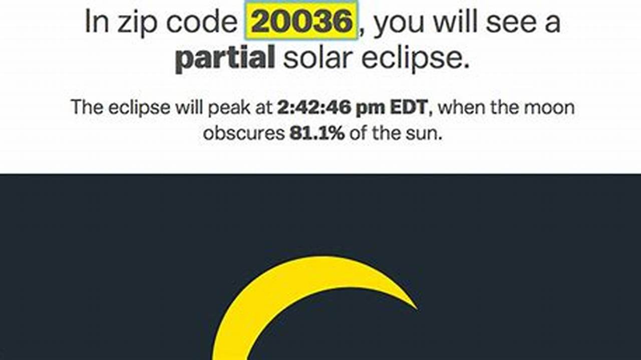Eclipse Zip Code