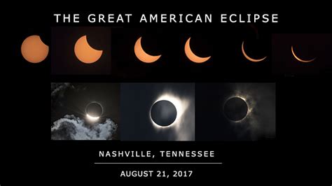 Eclipse 2017 Nashville
