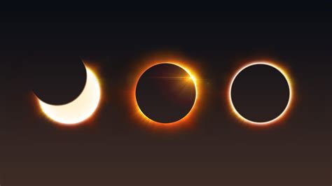 Eclipses