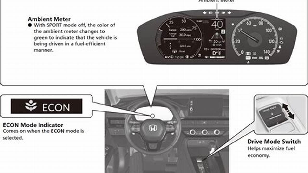 Eco Assist System, JDM Cars 2