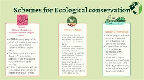 Ecological Conservation
