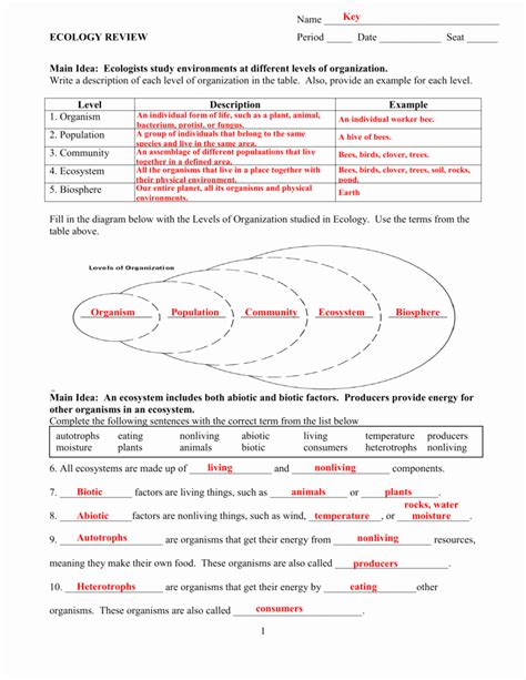 Ecology Review Worksheet 1
