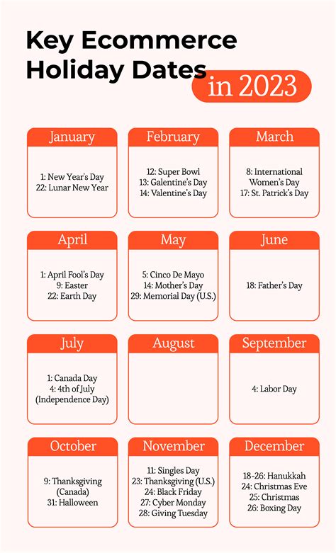 Ecommerce Holiday Calendar