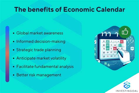 Economic Calendar: Key Dates and Events