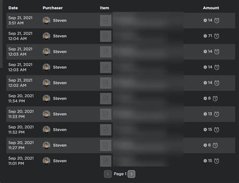 Economy API group transactions not fully listed when paginated 