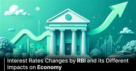 Interest Rate Trends