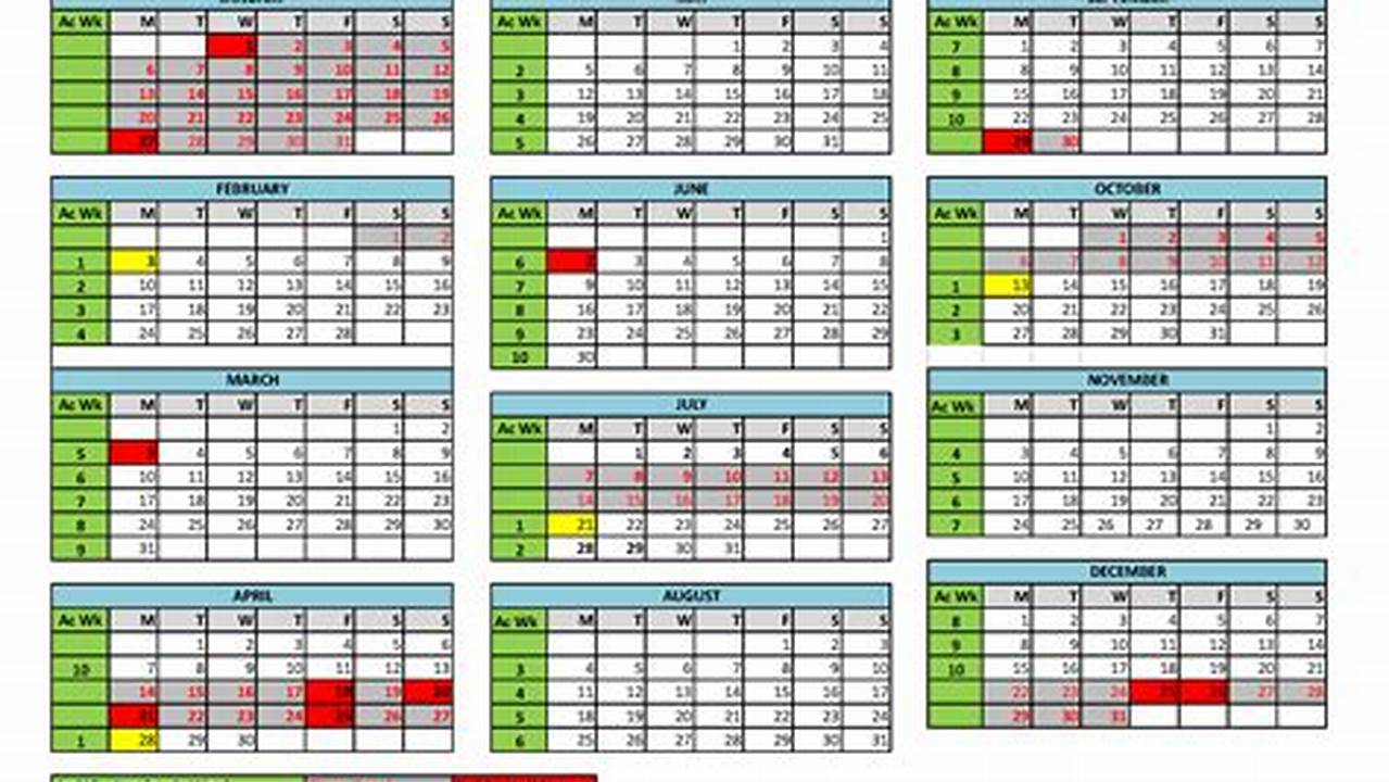 Ecu Academic Calendar Spring 2025