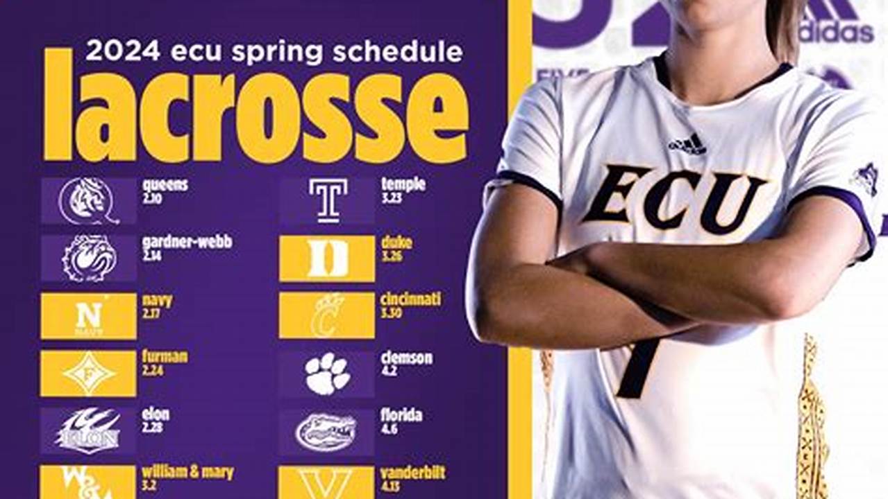 Ecu Spring 2025 Schedule Of Classes