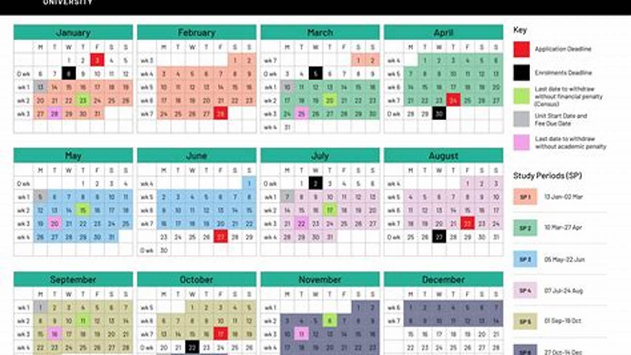 Ecu Spring Calendar 2025