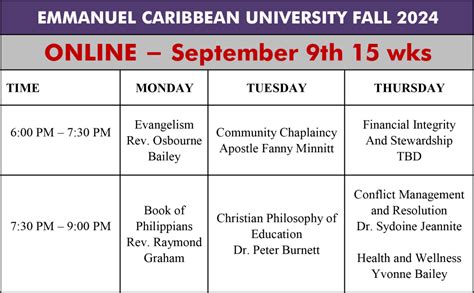 Ecu Fall 2024 Classes