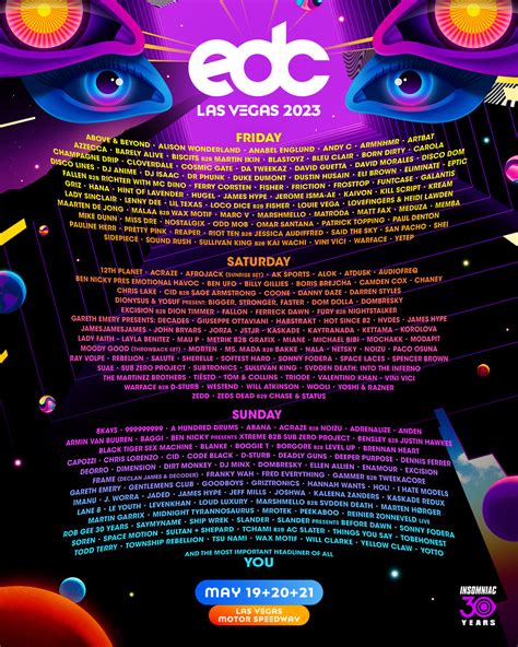 Edc 2024 Day 1 Review